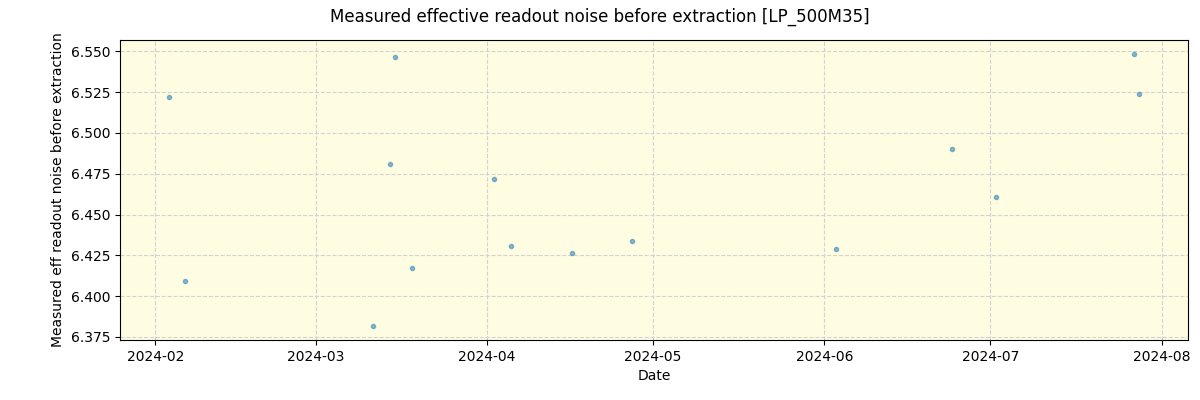 ../../../_images/debug_effron_plot_LP_500M35_nirps_he_offline_udem.png