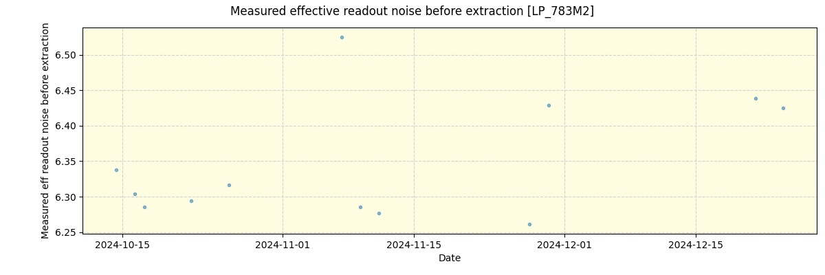 ../../../_images/debug_effron_plot_LP_783M2_nirps_he_offline_udem.png