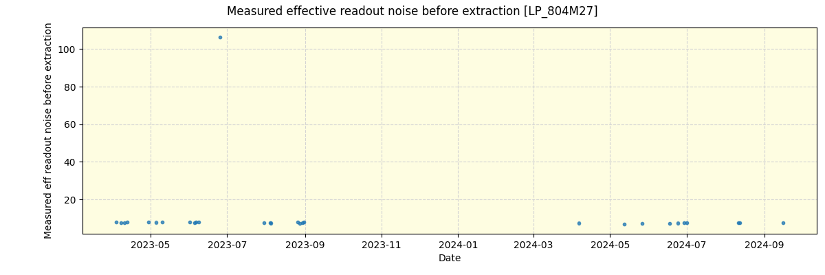 ../../../_images/debug_effron_plot_LP_804M27_nirps_he_offline_udem.png