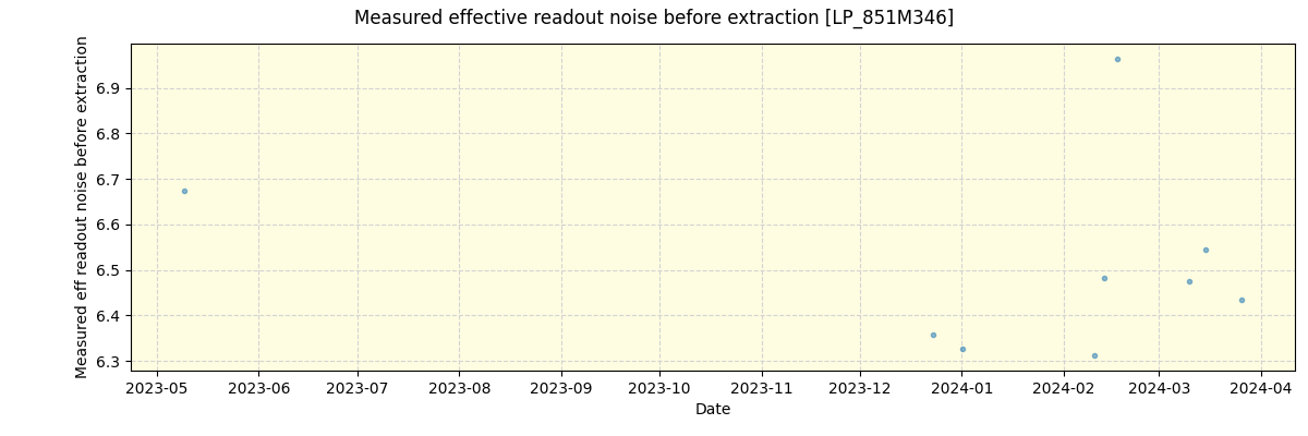 ../../../_images/debug_effron_plot_LP_851M346_nirps_he_offline_udem.png