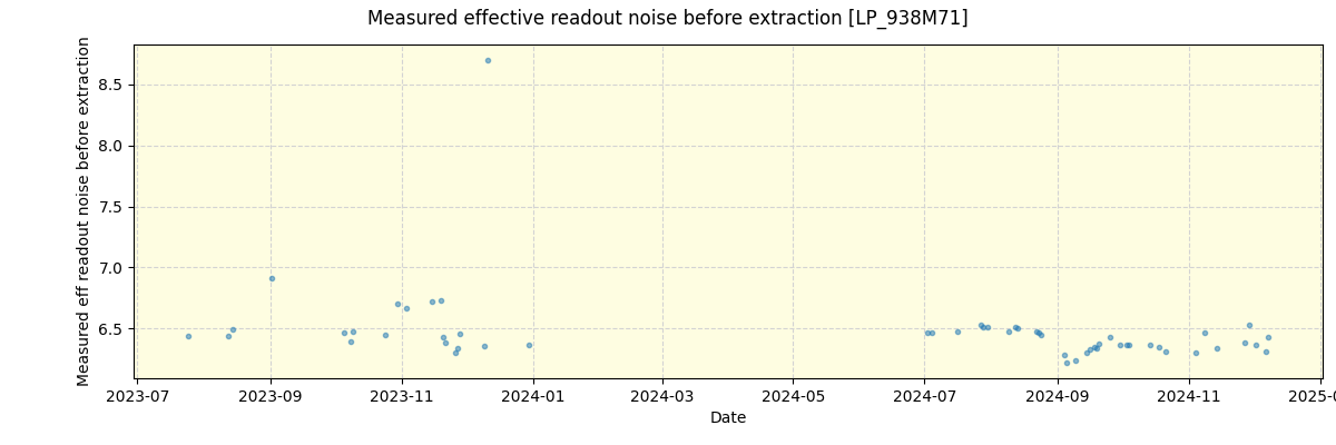 ../../../_images/debug_effron_plot_LP_938M71_nirps_he_offline_udem.png