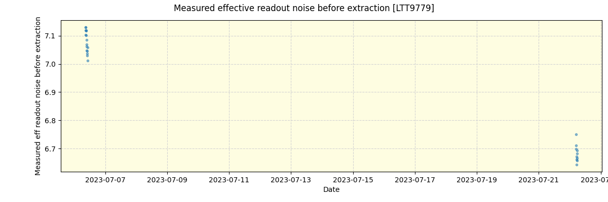 ../../../_images/debug_effron_plot_LTT9779_nirps_he_offline_udem.png