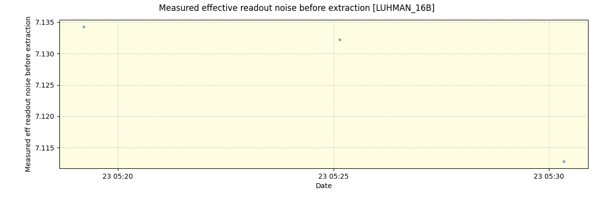 ../../../_images/debug_effron_plot_LUHMAN_16B_nirps_ha_offline_udem.png