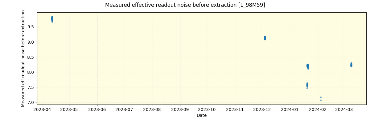 ../../../_images/debug_effron_plot_L_98M59_nirps_he_offline_udem.png