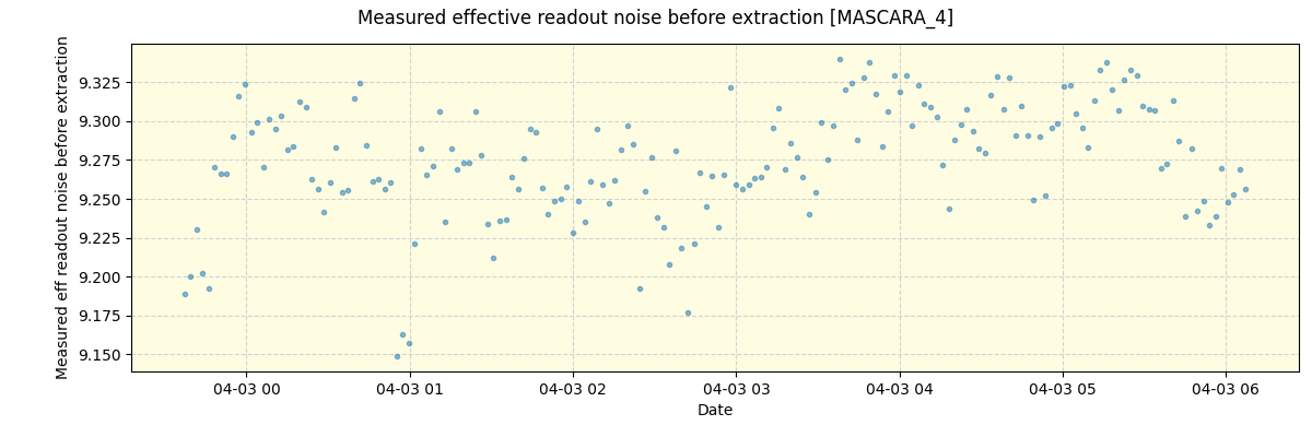 ../../../_images/debug_effron_plot_MASCARA_4_nirps_he_offline_udem.png