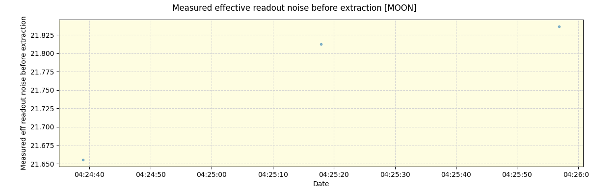 ../../../_images/debug_effron_plot_MOON_nirps_he_offline_udem.png