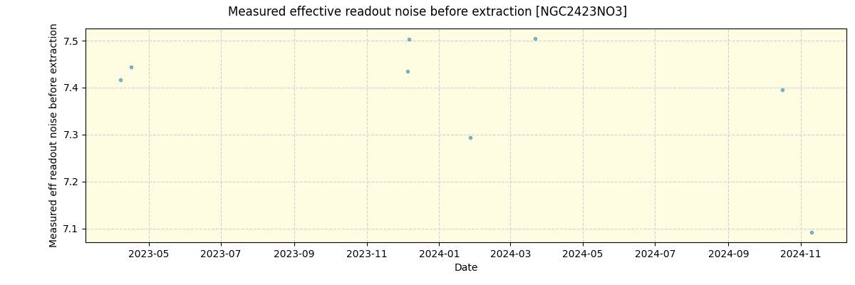 ../../../_images/debug_effron_plot_NGC2423NO3_nirps_he_offline_udem.png