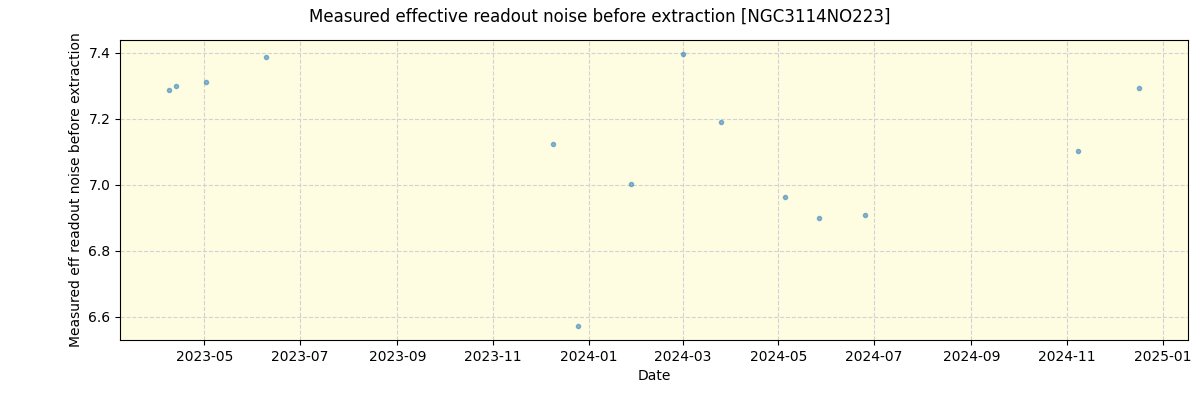 ../../../_images/debug_effron_plot_NGC3114NO223_nirps_he_offline_udem.png