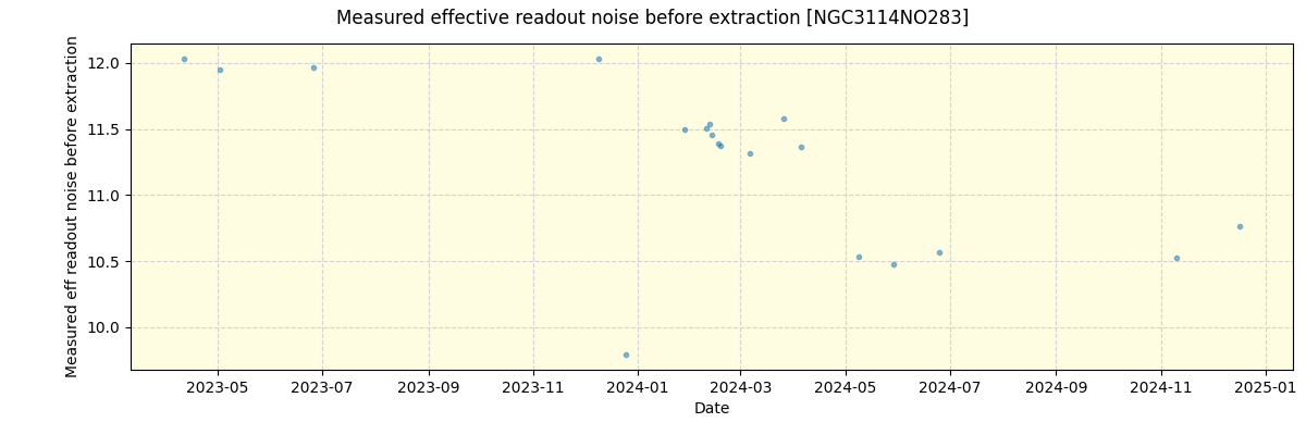 ../../../_images/debug_effron_plot_NGC3114NO283_nirps_he_offline_udem.png