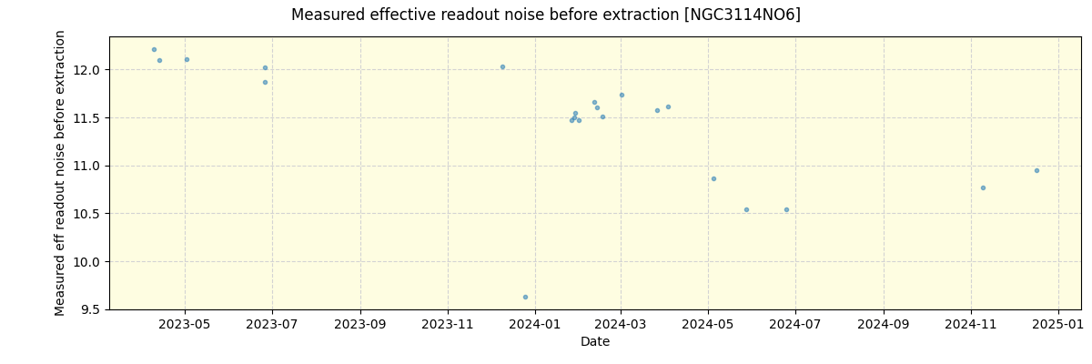 ../../../_images/debug_effron_plot_NGC3114NO6_nirps_he_offline_udem.png