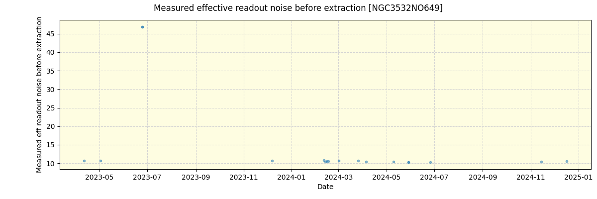 ../../../_images/debug_effron_plot_NGC3532NO649_nirps_he_offline_udem.png