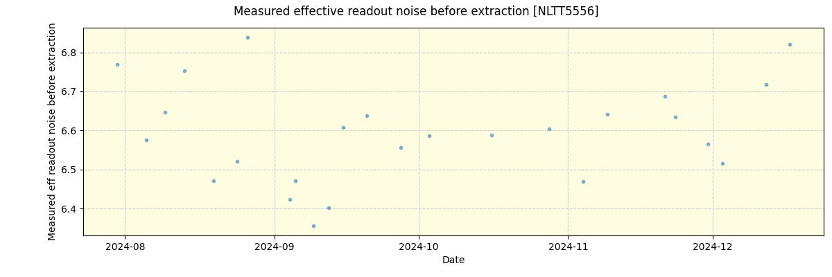 ../../../_images/debug_effron_plot_NLTT5556_nirps_he_offline_udem.png