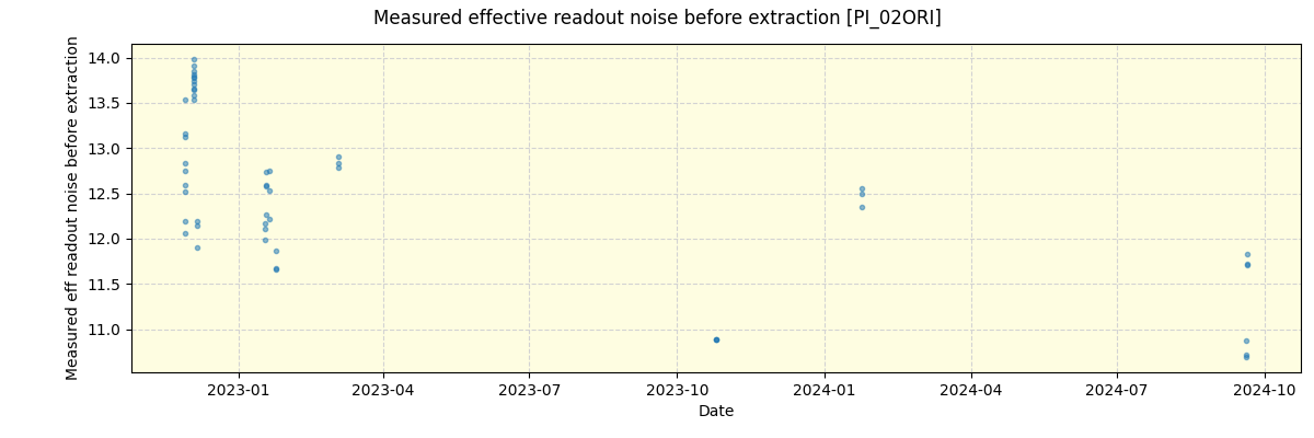 ../../../_images/debug_effron_plot_PI_02ORI_nirps_ha_offline_udem.png