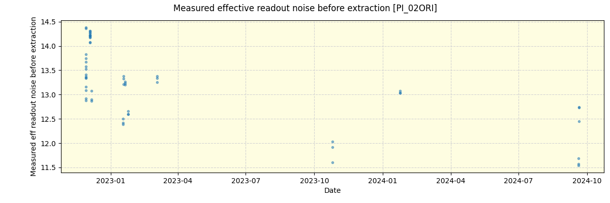 ../../../_images/debug_effron_plot_PI_02ORI_nirps_he_offline_udem.png