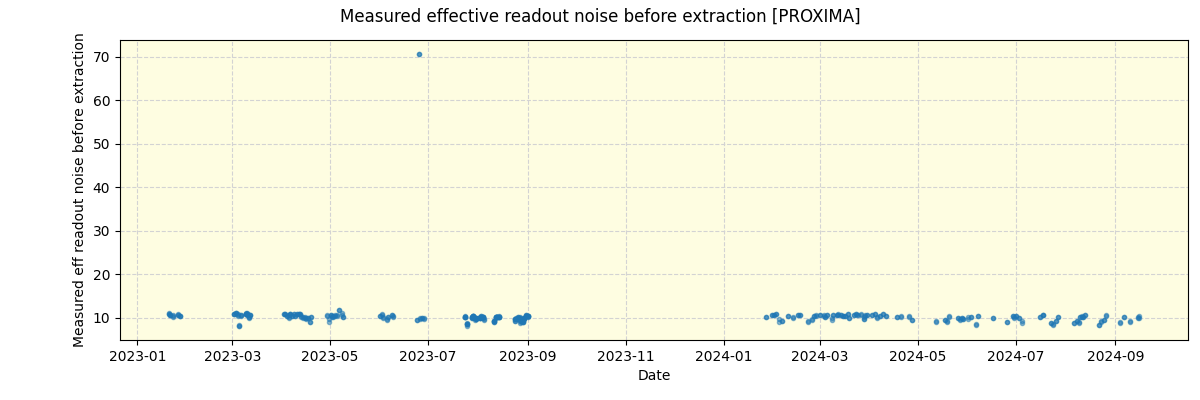 ../../../_images/debug_effron_plot_PROXIMA_nirps_he_offline_udem.png