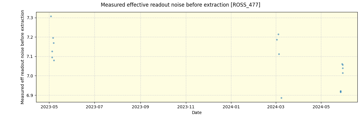 ../../../_images/debug_effron_plot_ROSS_477_nirps_ha_offline_udem.png