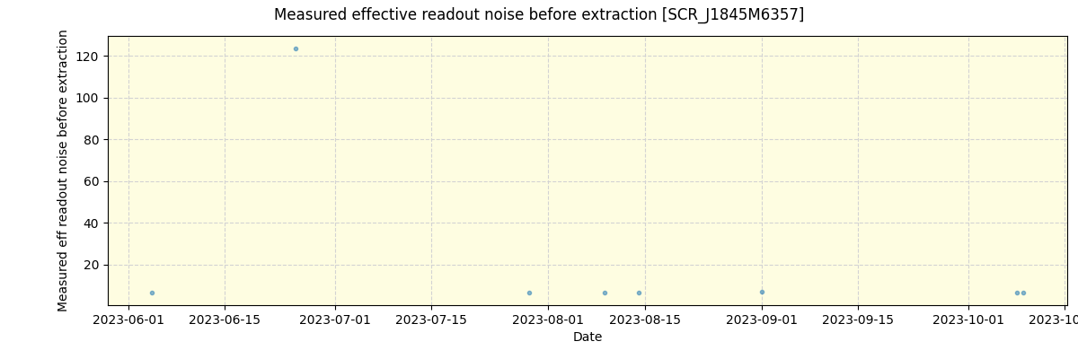 ../../../_images/debug_effron_plot_SCR_J1845M6357_nirps_he_offline_udem.png