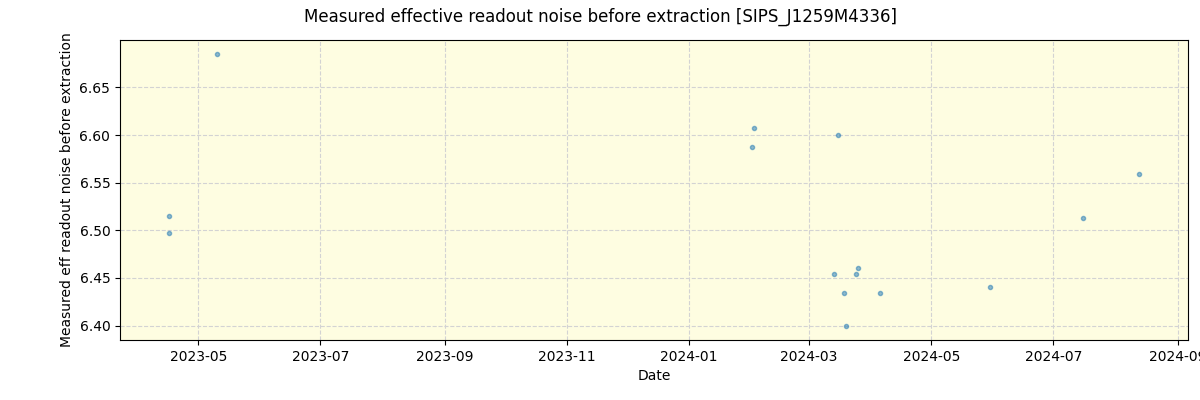 ../../../_images/debug_effron_plot_SIPS_J1259M4336_nirps_he_offline_udem.png