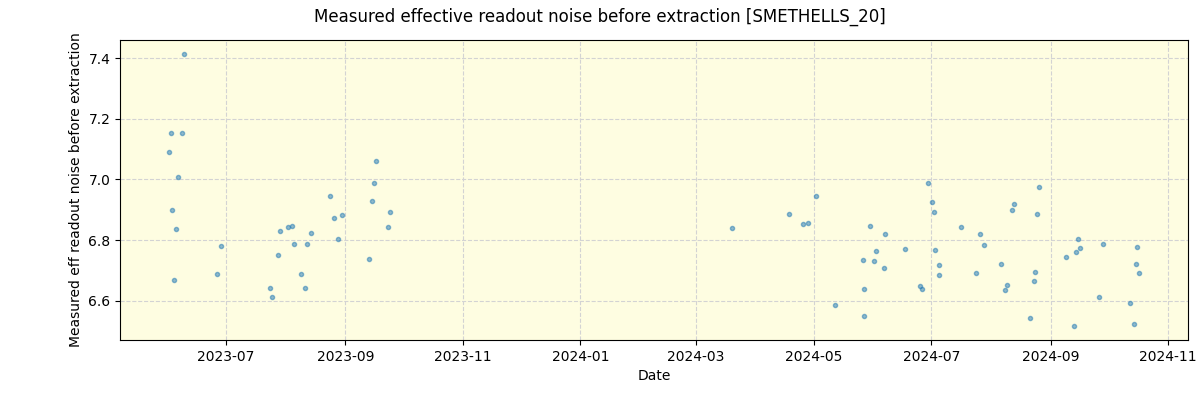 ../../../_images/debug_effron_plot_SMETHELLS_20_nirps_he_offline_udem.png