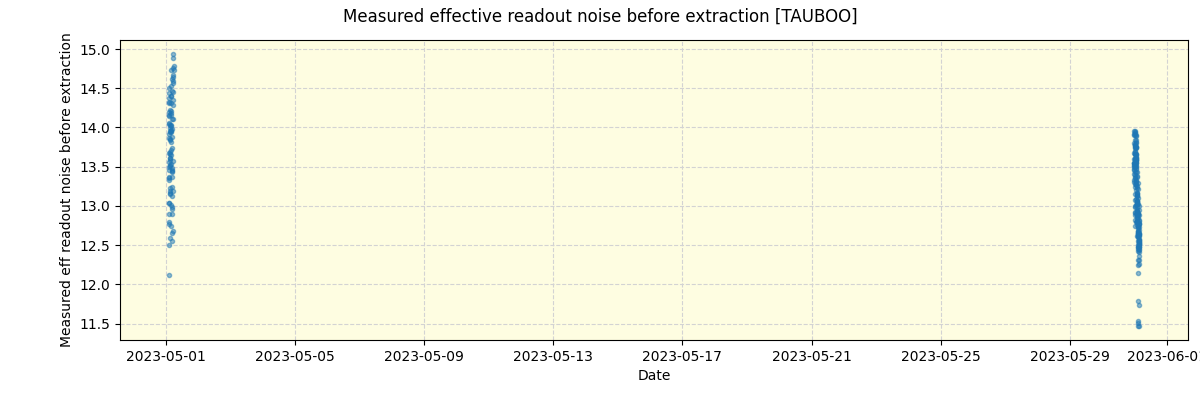 ../../../_images/debug_effron_plot_TAUBOO_nirps_he_offline_udem.png