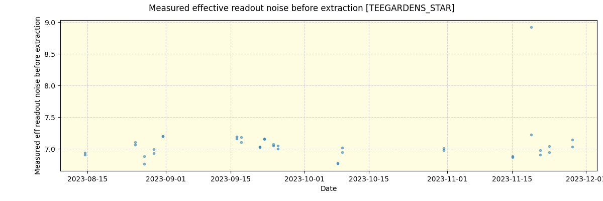 ../../../_images/debug_effron_plot_TEEGARDENS_STAR_nirps_he_offline_udem.png