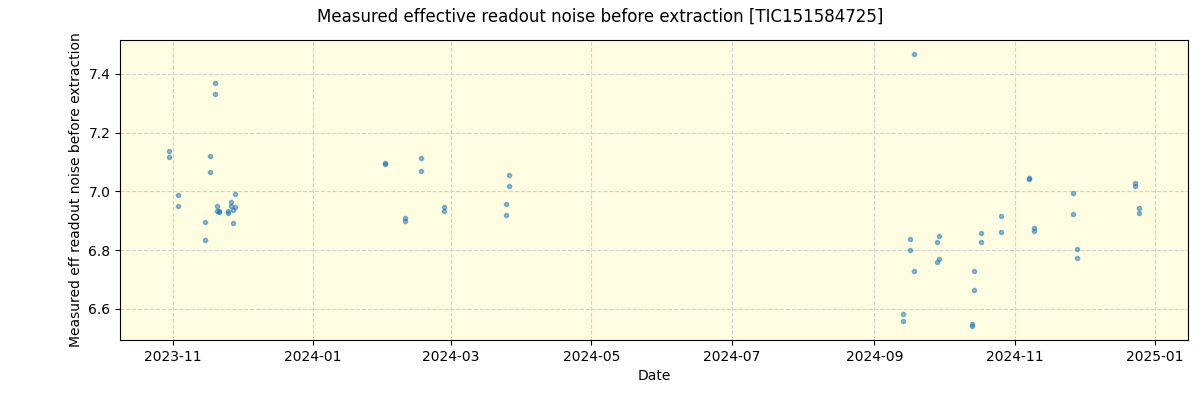 ../../../_images/debug_effron_plot_TIC151584725_nirps_he_offline_udem.png