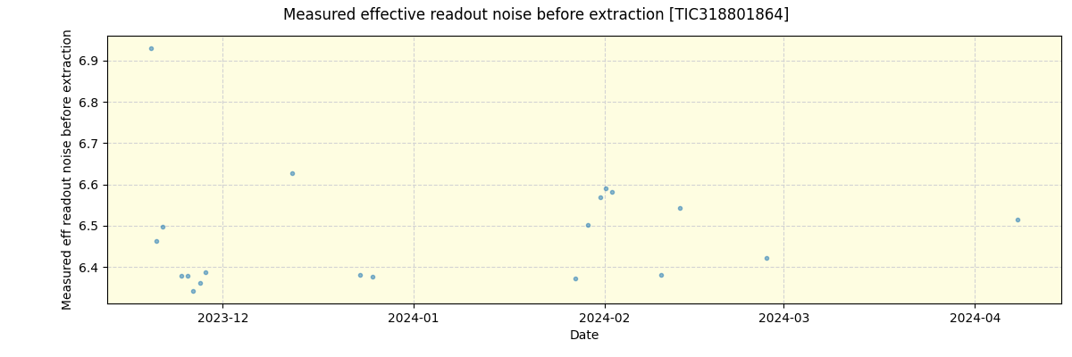 ../../../_images/debug_effron_plot_TIC318801864_nirps_he_offline_udem.png