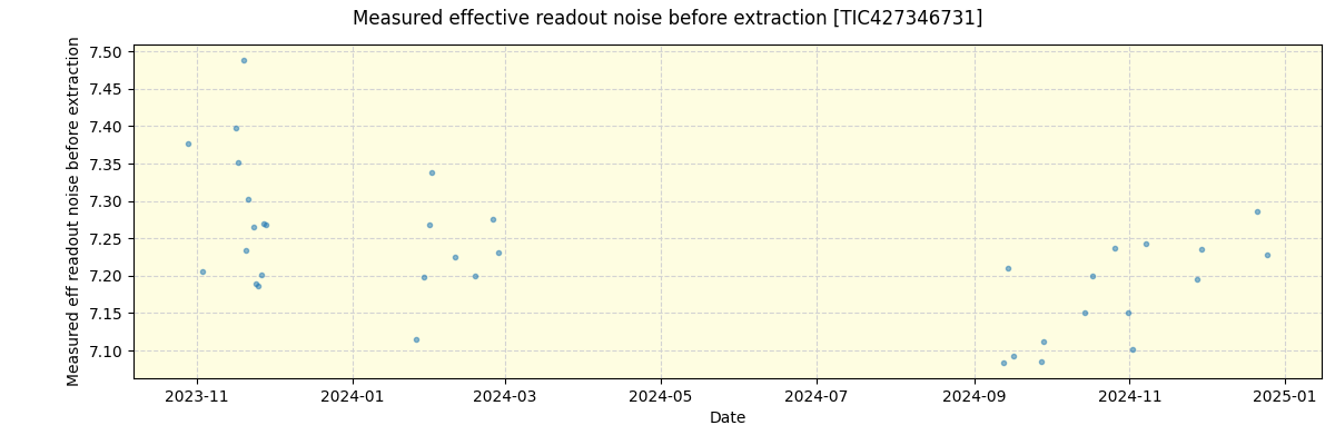 ../../../_images/debug_effron_plot_TIC427346731_nirps_he_offline_udem.png