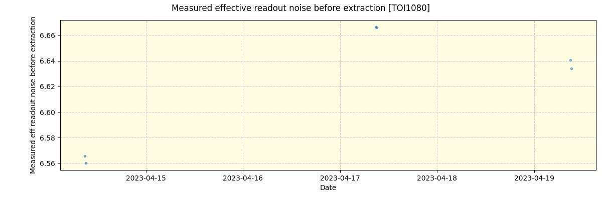 ../../../_images/debug_effron_plot_TOI1080_nirps_he_offline_udem.png