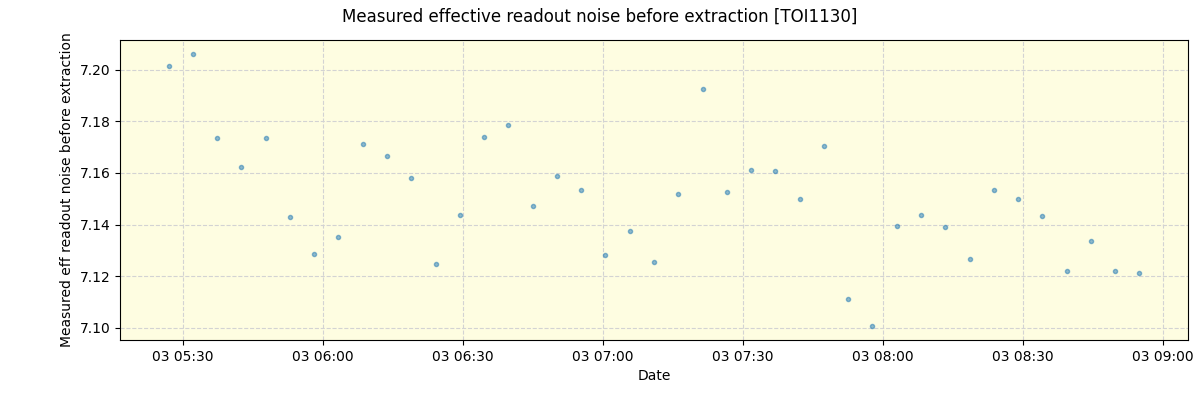 ../../../_images/debug_effron_plot_TOI1130_nirps_he_offline_udem.png