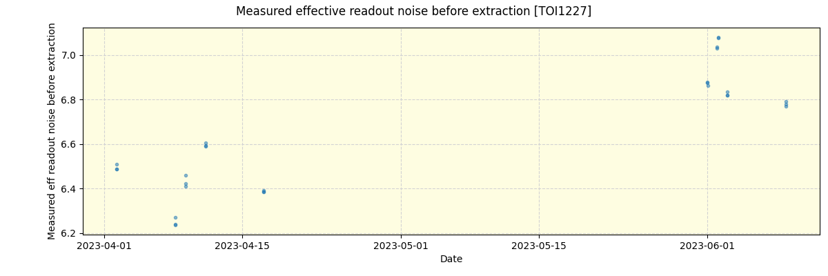 ../../../_images/debug_effron_plot_TOI1227_nirps_he_offline_udem.png