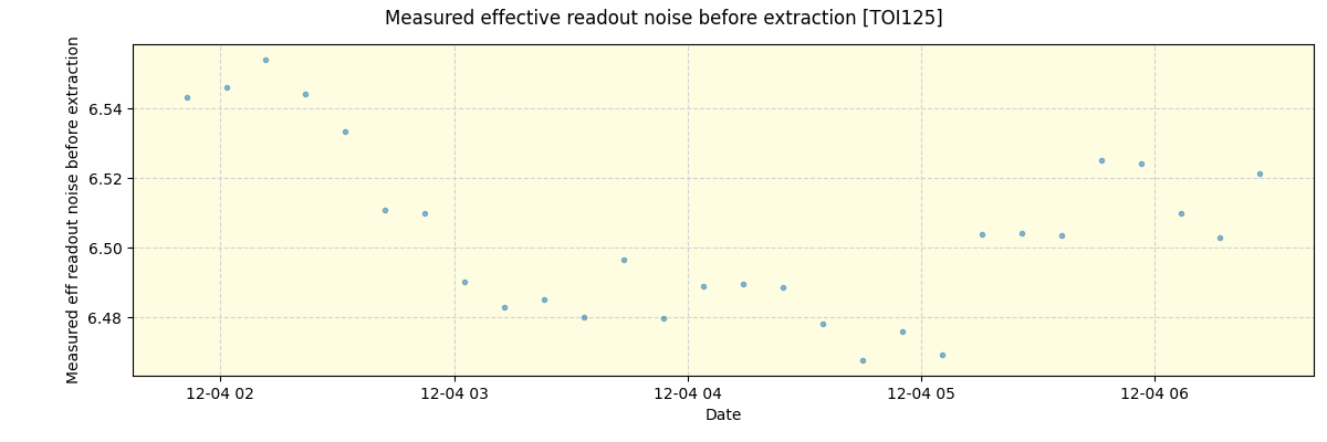 ../../../_images/debug_effron_plot_TOI125_nirps_he_offline_udem.png