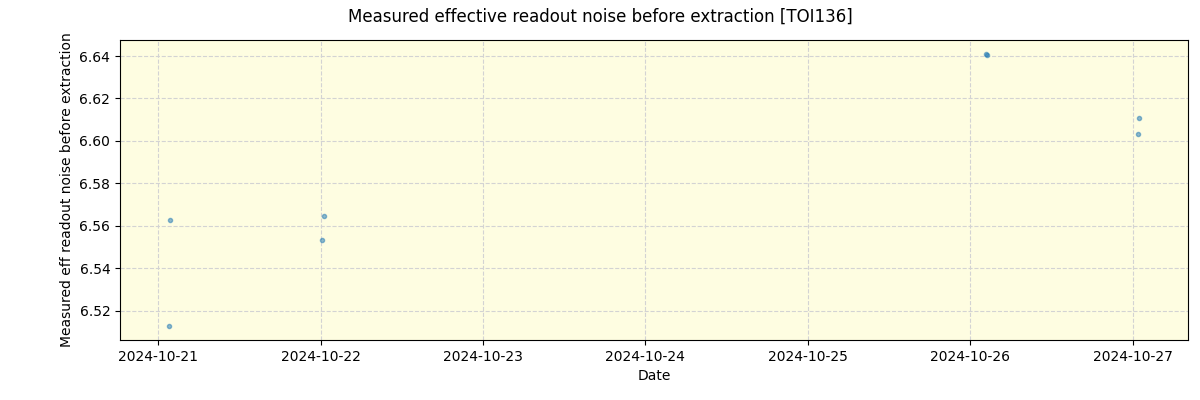 ../../../_images/debug_effron_plot_TOI136_nirps_he_offline_udem.png