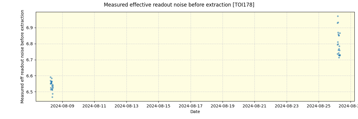 ../../../_images/debug_effron_plot_TOI178_nirps_he_offline_udem.png