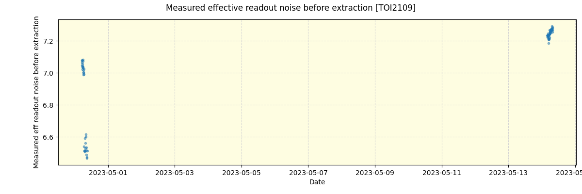 ../../../_images/debug_effron_plot_TOI2109_nirps_he_offline_udem.png