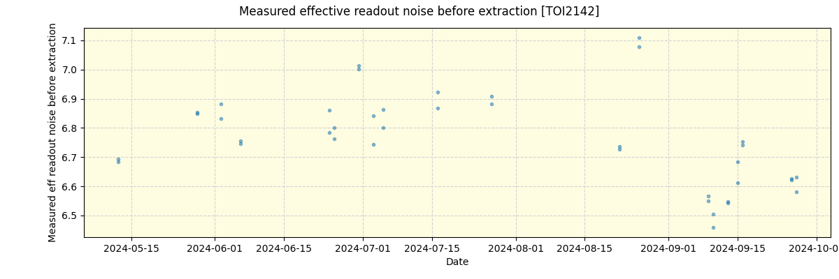 ../../../_images/debug_effron_plot_TOI2142_nirps_he_offline_udem.png