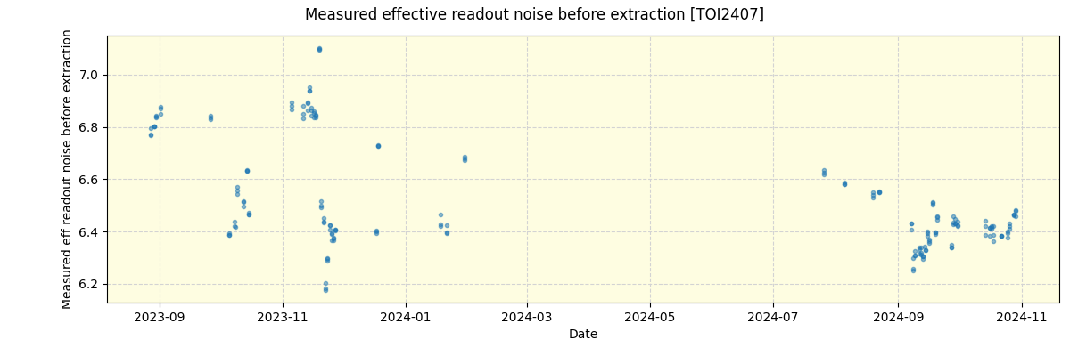 ../../../_images/debug_effron_plot_TOI2407_nirps_he_offline_udem.png