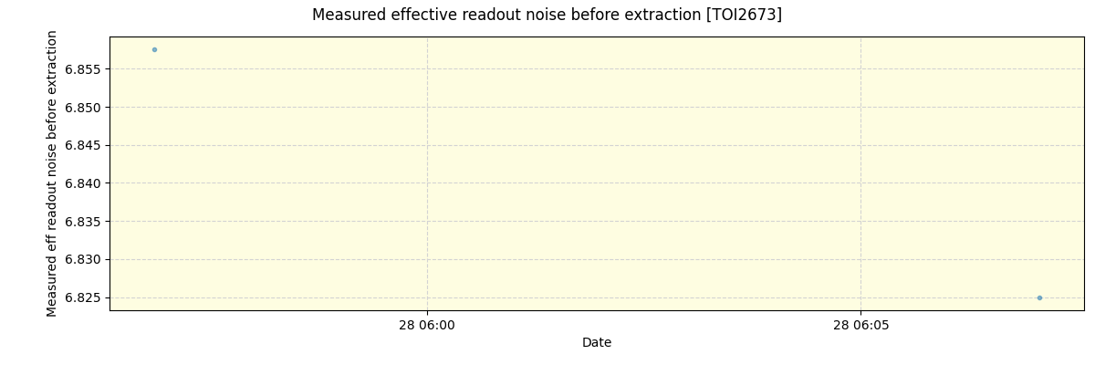 ../../../_images/debug_effron_plot_TOI2673_nirps_ha_offline_udem.png