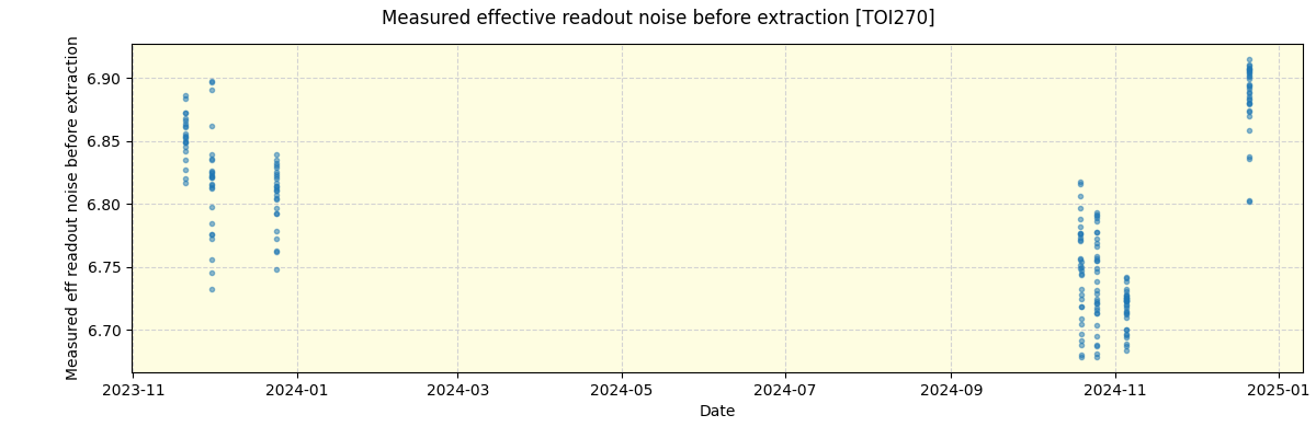 ../../../_images/debug_effron_plot_TOI270_nirps_he_offline_udem.png