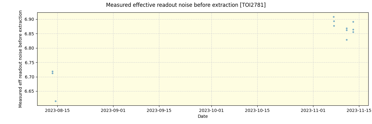 ../../../_images/debug_effron_plot_TOI2781_nirps_he_offline_udem.png