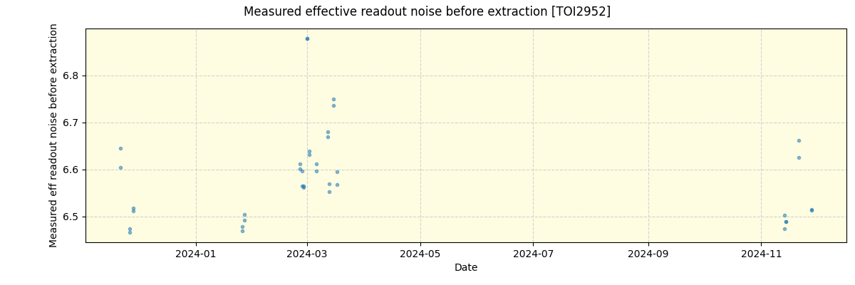 ../../../_images/debug_effron_plot_TOI2952_nirps_he_offline_udem.png