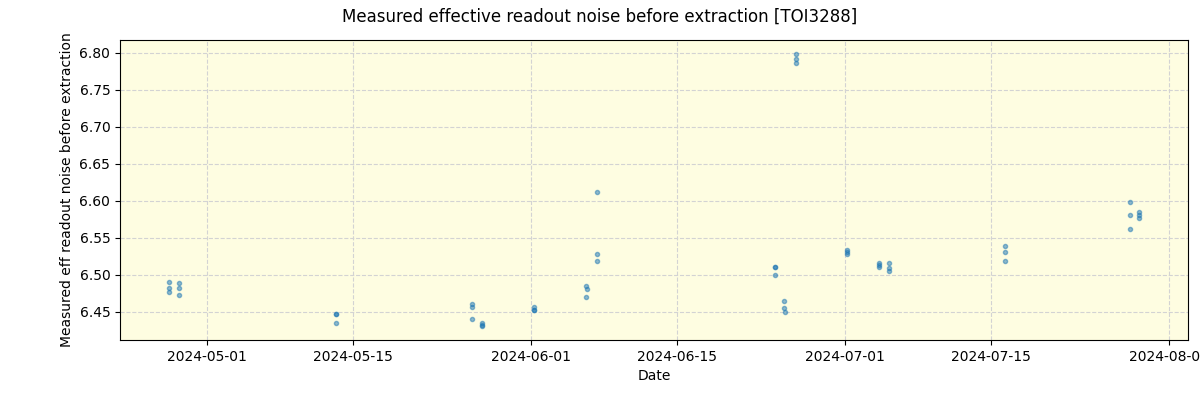 ../../../_images/debug_effron_plot_TOI3288_nirps_he_offline_udem.png