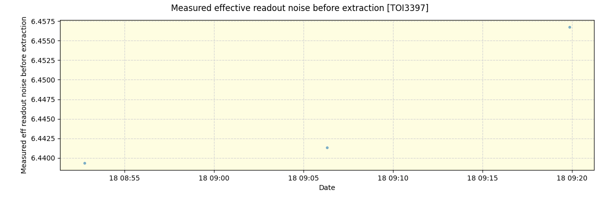 ../../../_images/debug_effron_plot_TOI3397_nirps_ha_offline_udem.png