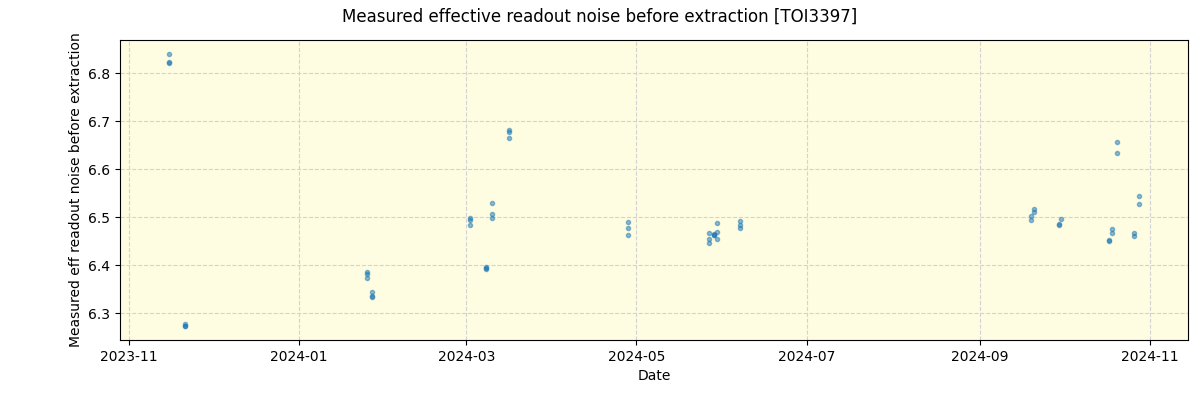 ../../../_images/debug_effron_plot_TOI3397_nirps_he_offline_udem.png