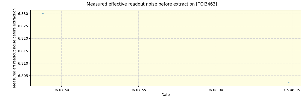 ../../../_images/debug_effron_plot_TOI3463_nirps_he_offline_udem.png