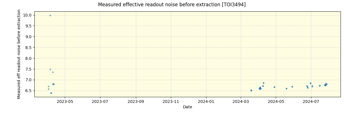 ../../../_images/debug_effron_plot_TOI3494_nirps_he_offline_udem.png