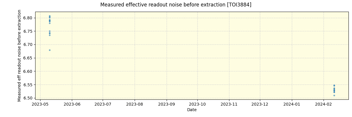 ../../../_images/debug_effron_plot_TOI3884_nirps_he_offline_udem.png