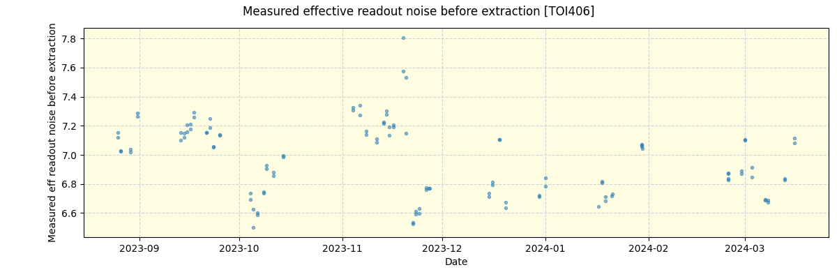 ../../../_images/debug_effron_plot_TOI406_nirps_he_offline_udem.png