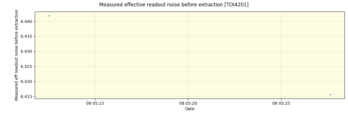 ../../../_images/debug_effron_plot_TOI4201_nirps_he_offline_udem.png