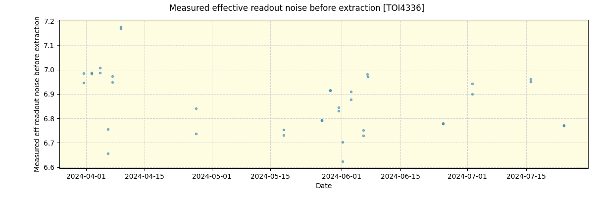 ../../../_images/debug_effron_plot_TOI4336_nirps_he_offline_udem.png